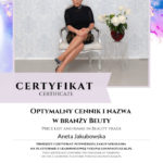 Optymalny Cennik i Nazwa w Branży Beauty - Aneta Jakubowska